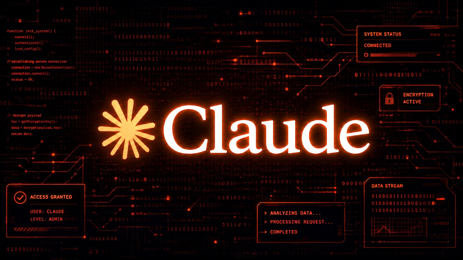 Anthropic Claude interface with financial data concepts